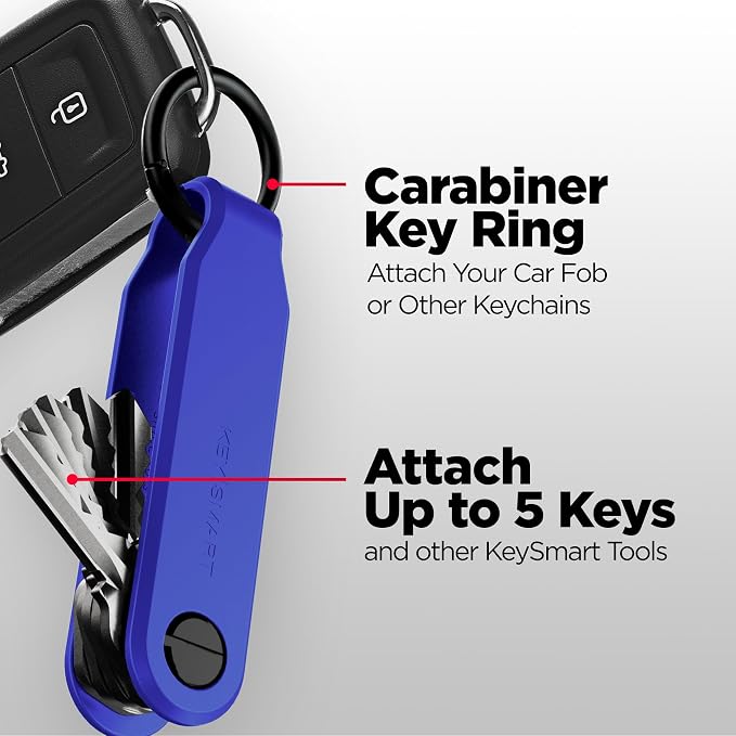 KeySmart Keychain Key Holder - Image 7