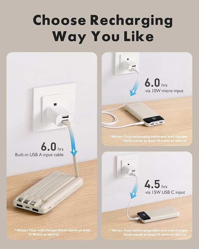 charmast Portable Charger with Built in Cables, Power Bank with Cords Wires - Image 4