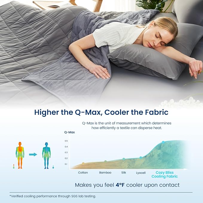 Cozy Bliss Cooling Blanket for Hot Sleepers, Q-Max 0.4 Cooling Comfort Throw - Image 3