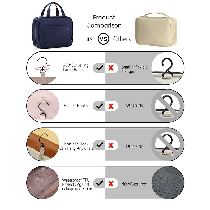 BAGSMART Toiletry Bag Travel Bag - Image 4