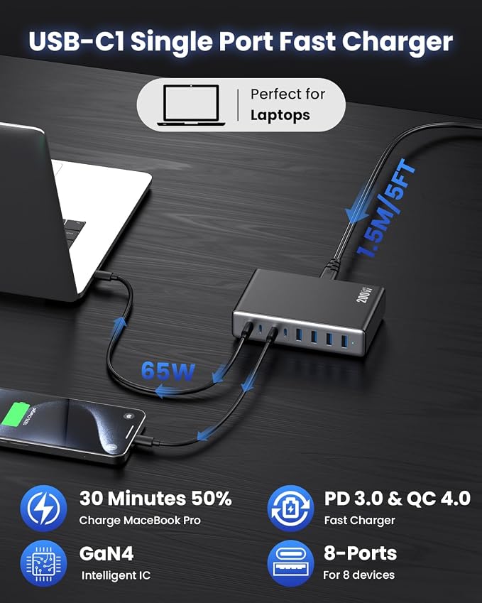 200W USB C Charger Block, GaN IV Charging Station 8 Ports, QC4.0 Fast Charging - Image 6