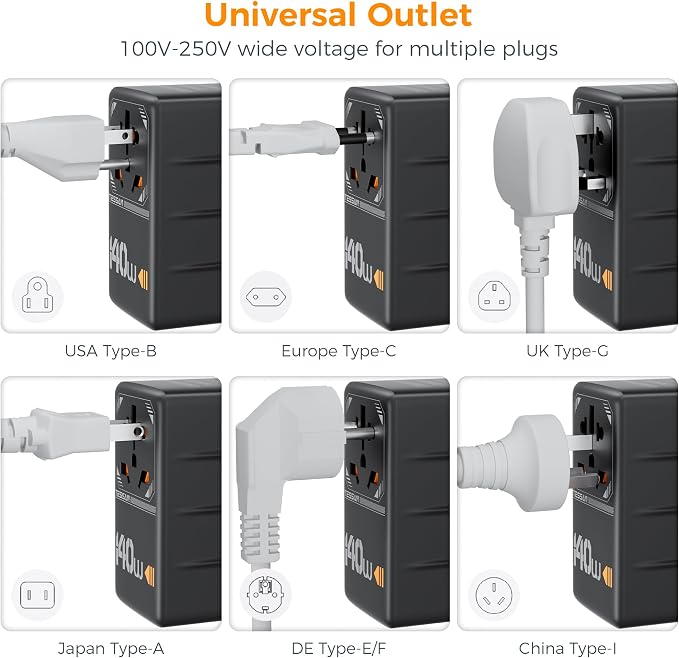 TESSAN Universal Travel Adapter, 140W GaN International Plug Adaptor - Image 3