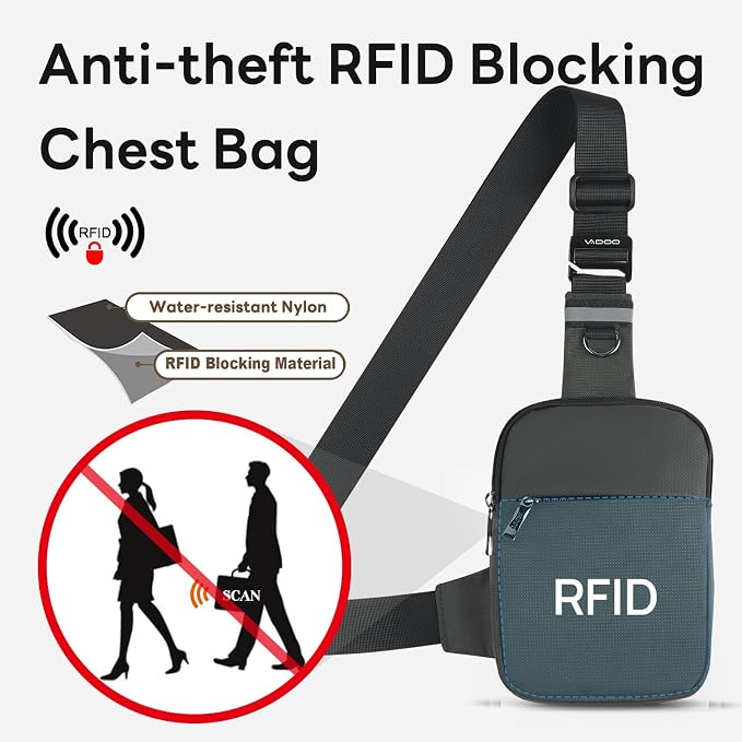 VADOO Crossbody Bags for Women, Mini Lightweight RFID Blocking Sling Men Bag - Image 2