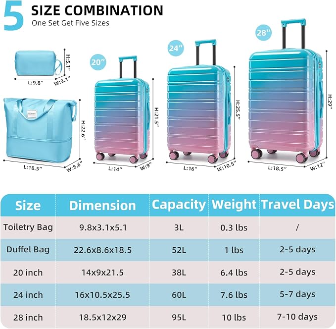 LARVENDER Luggage Sets 5 Piece Hardside Expandable Suitcase - Image 7