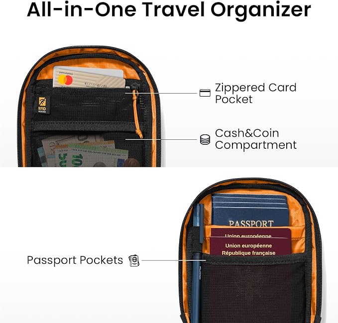tomtoc Aviator-T37 X-Pac Travel Crossbody RFID Blocking Bag, Holds 4-6 Passports - Image 3