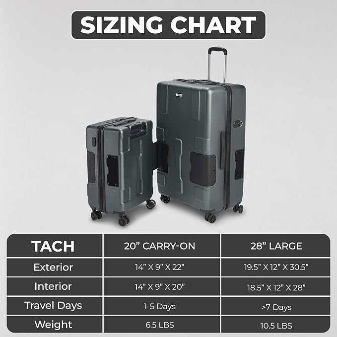 Tach V3.1 Hard Shell 2 Piece Luggage Set - Image 3