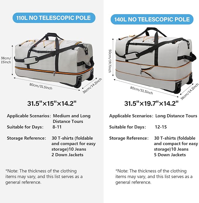 Vomgomfom Wheeled Collapsible Duffel Bag, 110L-140L Expandable Checked Luggage - Image 4