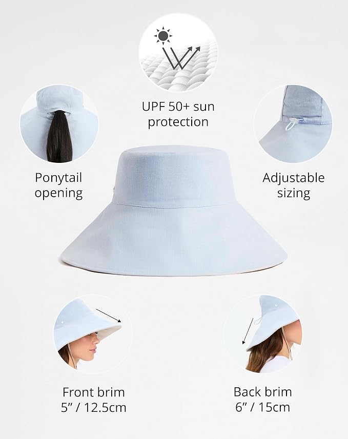 Solbari Women’s Ultra-Wide Cotton Linen Sun Hat UPF 50+, Adjustable - Image 3