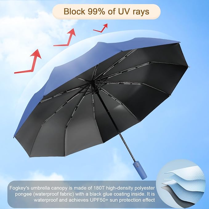 2-Pack Windproof, Waterproof, UV-Blocking Portable Travel Umbrella, Compact Sun - Image 3