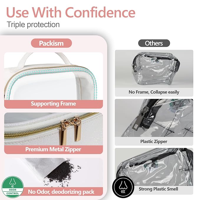 PACKISM TSA Approved Toiletry Bag - Image 6