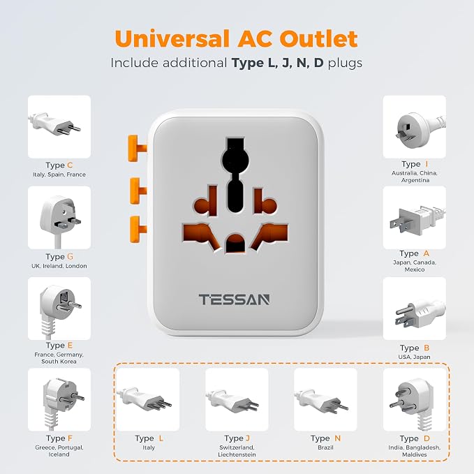 TESSAN Universal Travel Adapter, Power Adapter Worldwide - Image 5