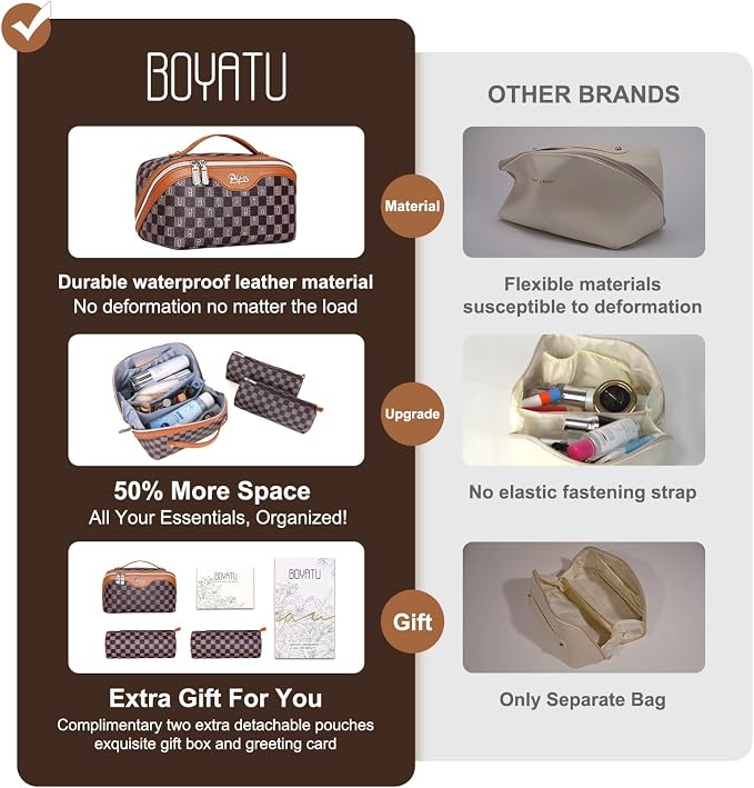 BOYATU Travel Makeup Bag Cosmetic Bags - Image 3
