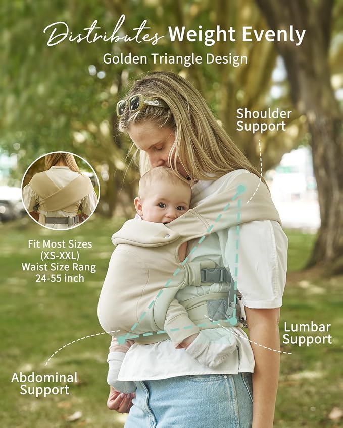 GROWNSY Baby Carrier Newborn to Toddler, Cozy Baby Wraps Carrier, Ergonomic - Image 6