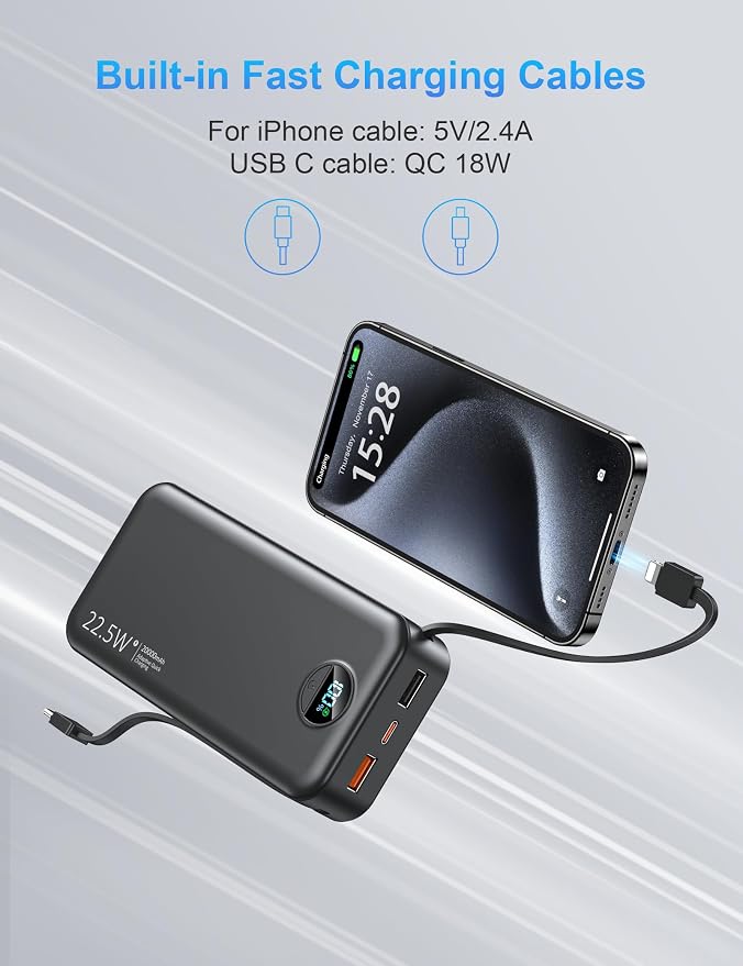 Portable Charger with Wall Plug, 20000mAh USB C Power Bank Fast Charging - Image 5