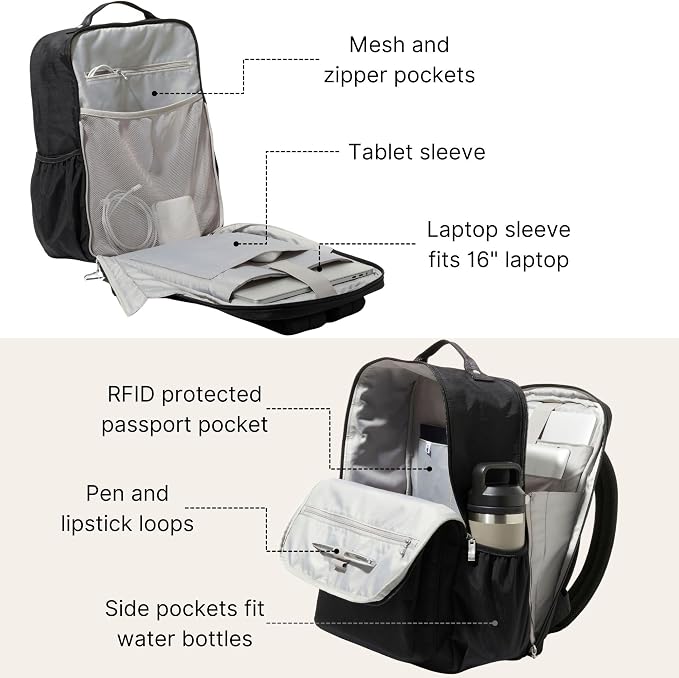 Baggallini Everyday Laptop Backpack - Image 3