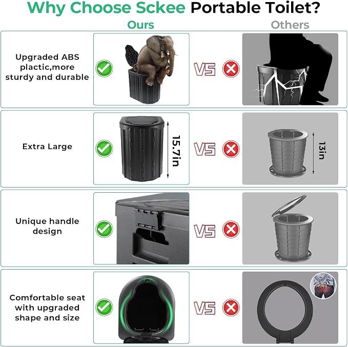 Camping Toilet, Portable Toilet - Image 5