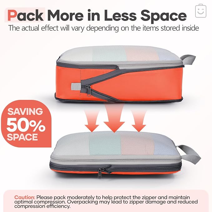 Veken 9/11 Set Compression Packing Cubes - Image 4