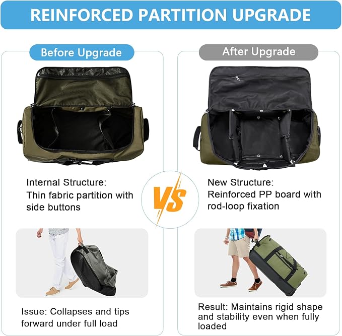 Vomgomfom Wheeled Collapsible Duffel Bag, 110L-140L Expandable Checked Luggage - Image 6