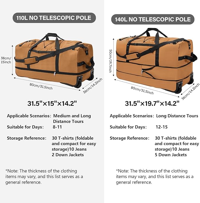 Vomgomfom 32" Soft-Sided Foldable Wheeled Travel Duffel Bag, Expandable 110L to - Image 3