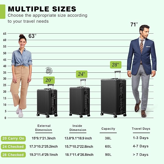 AnyZip Carry On Luggage PC+ABS Aluminum Frame Zipperless Luggage Hard Shell - Image 8
