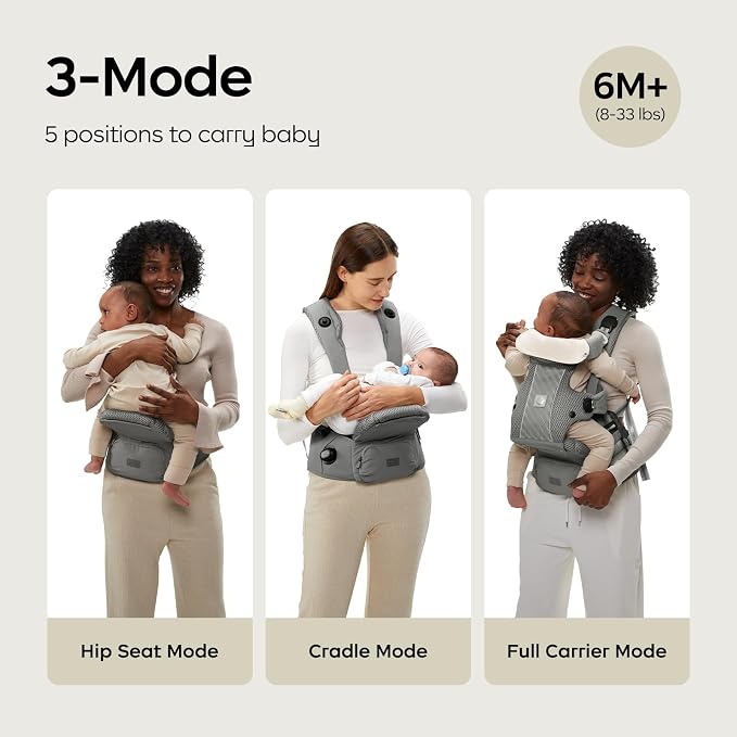 Bc Babycare Hexa Effortless Baby Carrier - Image 5