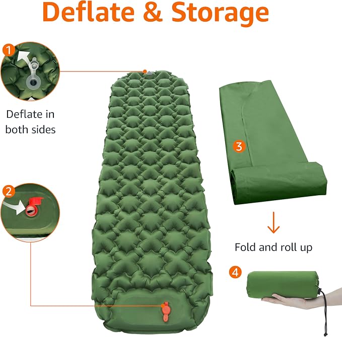 Amazon Basics Camping Sleeping Pad - Image 5