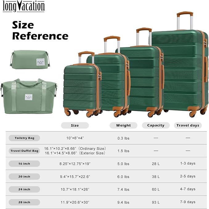 LONG VACATION 6 Piece ABS+PC Hardshell Luggage Set - Image 7