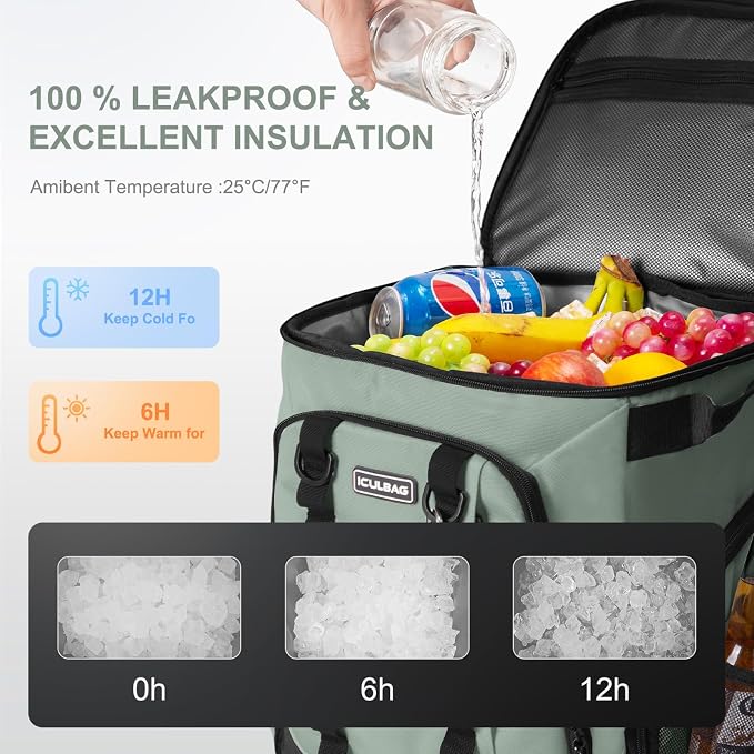Beach Cooler Backpack for Men 36cans Insulated Backpack Cooler Lunch Bag for - Image 2