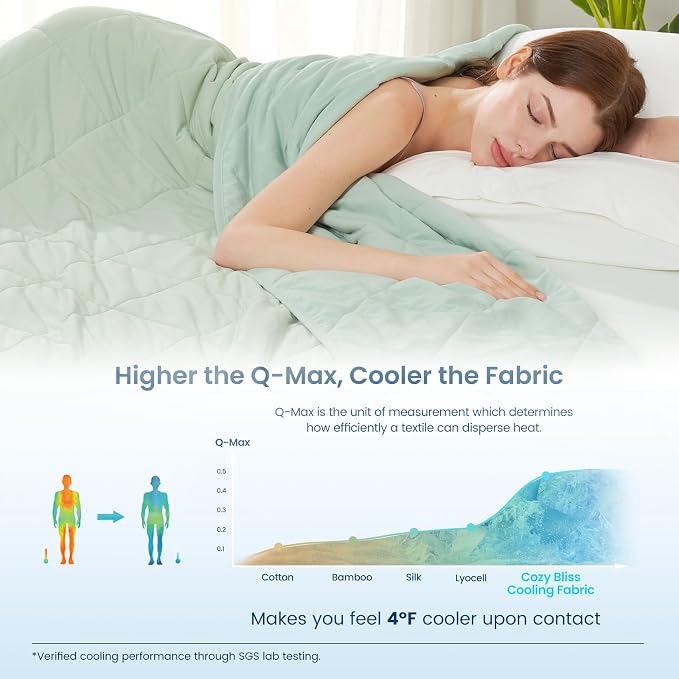 Cozy Bliss Cooling Blanket for Hot Sleepers, Q-Max 0.4 Cooling Comfort Queen - Image 3