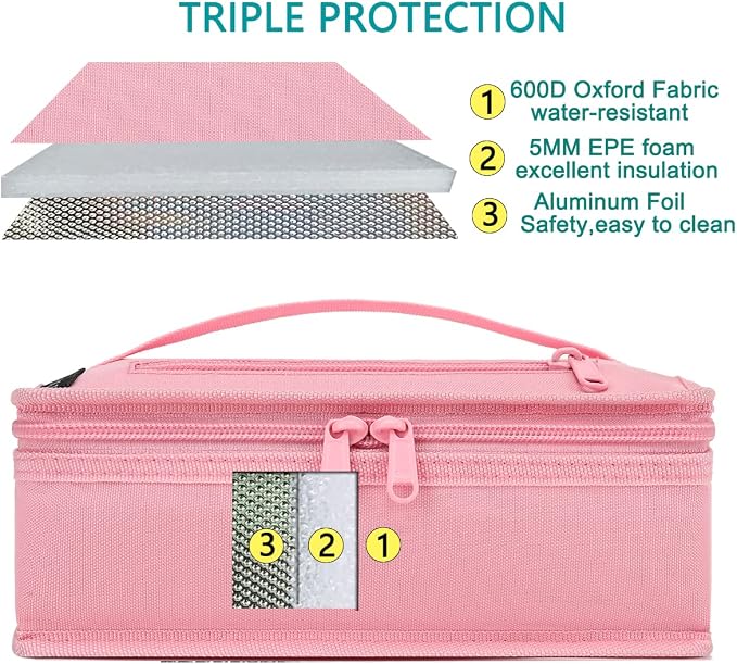 FlowFly Small Insulated Lunch box Portable Soft Bag Mini Cooler Thermal Meal - Image 2