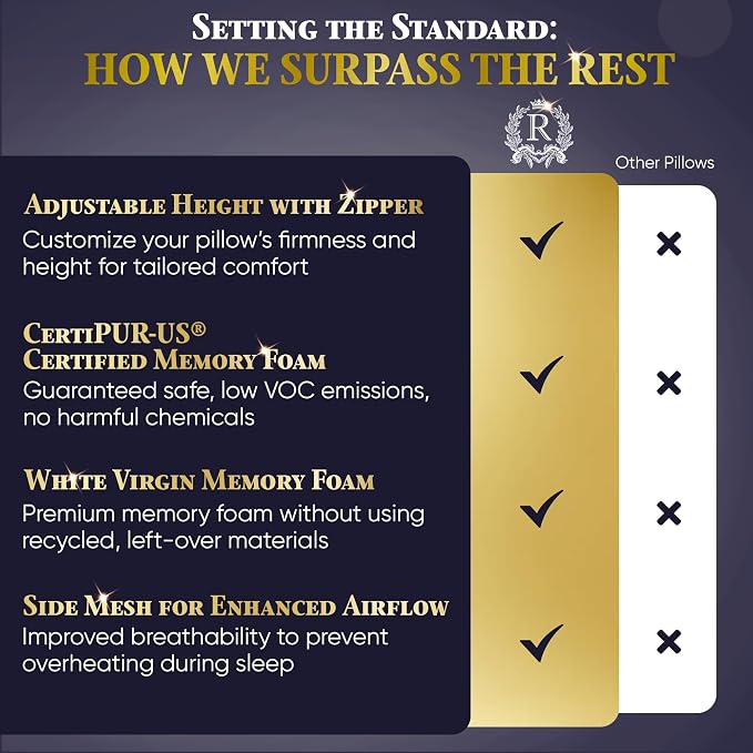 Royal Therapy Queen Memory Foam Pillow, Adjustable Shredded Odor-Free Pillow - Image 7