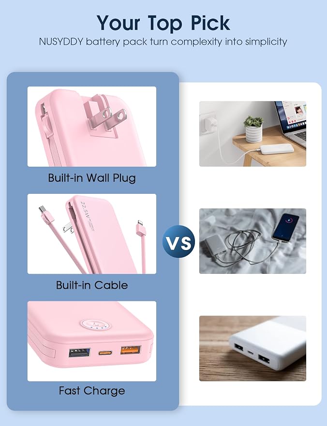 Portable Charger with Built in Cable and AC Wall Plug, USB C Power Bank - Image 3
