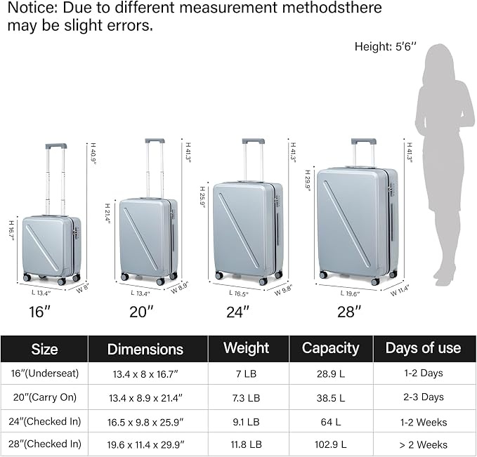 MILADA Underseat Carry On Luggage - Image 3