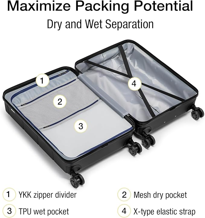 KYME Luggage Sets 2 Piece Hardshell 22"/26" Suitcase - Image 3