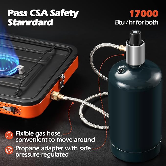 Odoland Portable 2 Burner Camping Stove Propane 17000 BTU/h Gas Stove - Image 3