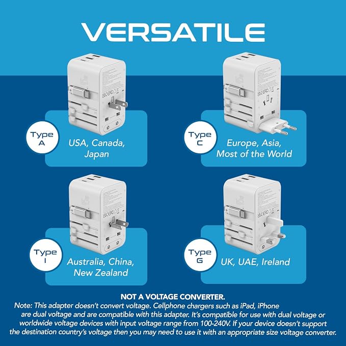 Ceptics 5 in 1 International Travel Adapter - Image 5