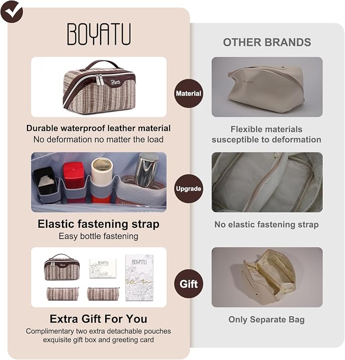 Travel Makeup Bag for Women: Large Capacity Open Flat Make up Bag Set of 3 - Image 3