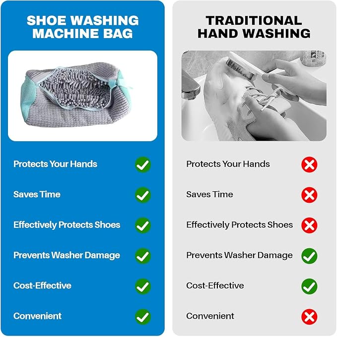 Shoe Laundry Bags for Washing Machine, Laundry Shoe Bag for Washer and Dryer - Image 3