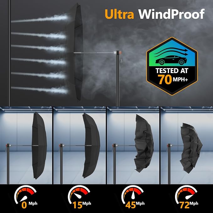 3T Wind Armor Travel Umbrella Compact Easy Auto Open Close Folding Umbrellas - Image 2