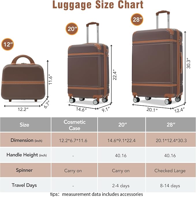 Merax Luggage Set 2 Piece Suitcase Set - Image 3