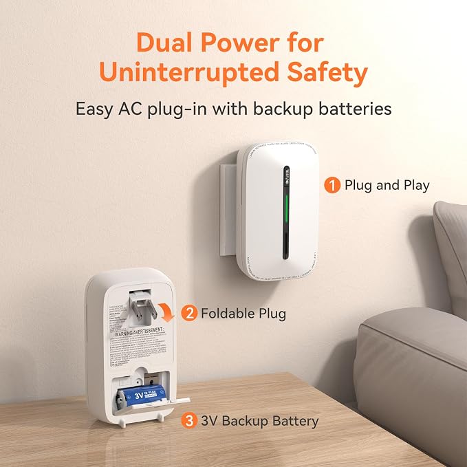 Jemay Carbon Monoxide Detector Plug in - Image 6