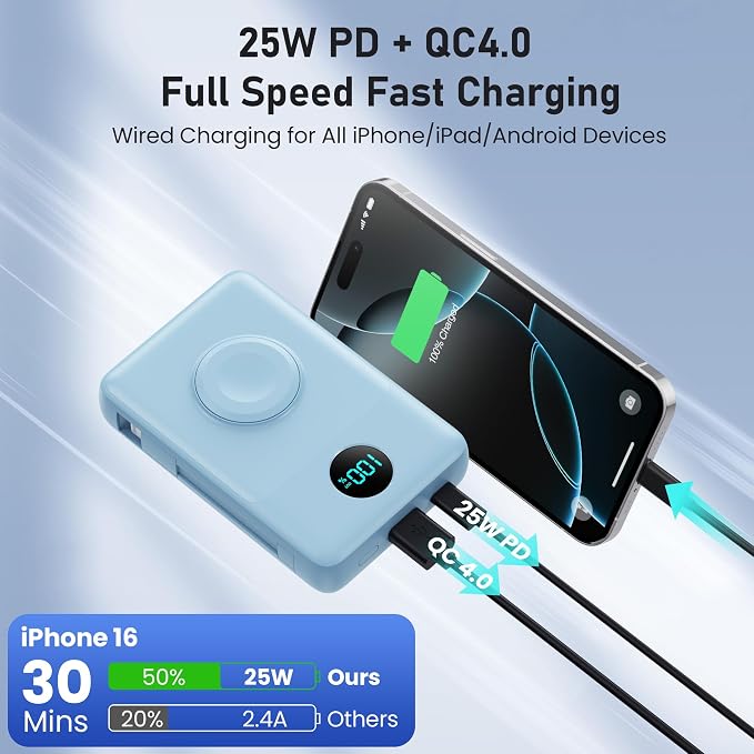 Magnetic Portable Charger for iPhone - Image 4