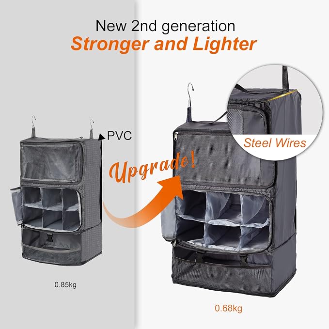 TABITORA Travel Portable Hanging Shelves Closet Organizer Packing Luggage - Image 2