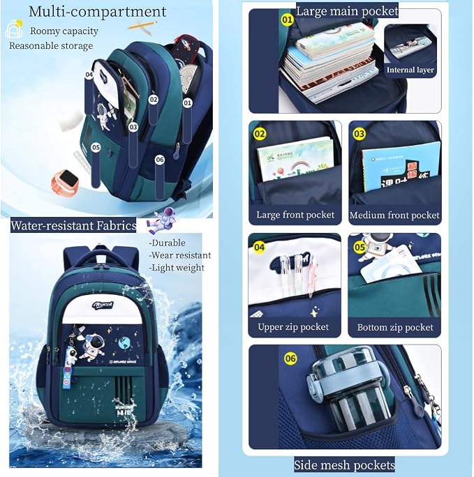 MITOWERMI Astronaut-space Backpack - Image 4