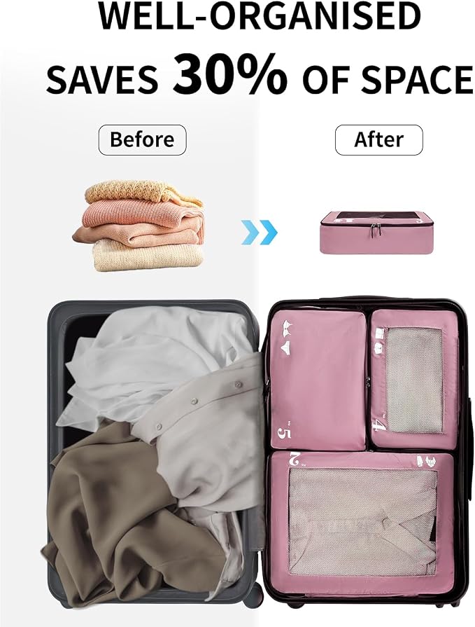 ECOHUB 7 Set Packing Cubes Tear-Resistant Luggage Packing Organizers - Image 2