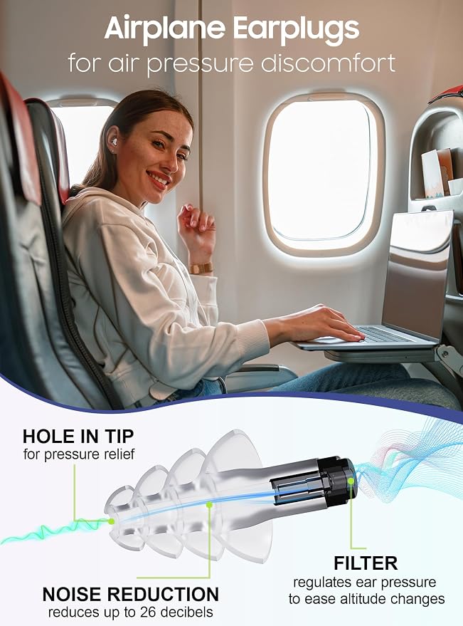 Ear Plugs for Airplane Pressure Relief, 2 Pairs Adults Soft Silicone Reusable - Image 2