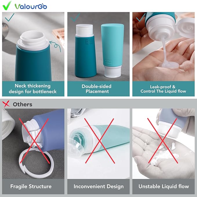 Valourgo TSA Approved Travel Bottles - Image 2