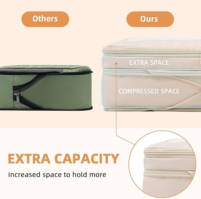 BAGAIL 4 Set/6 Set/8 Set Compression Packing Cubes Travel Accessories - Image 3