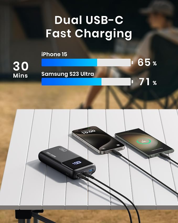 INIU Power Bank, 25000mAh 100W USB C Laptop Portable Charger, PD QC Fast - Image 3