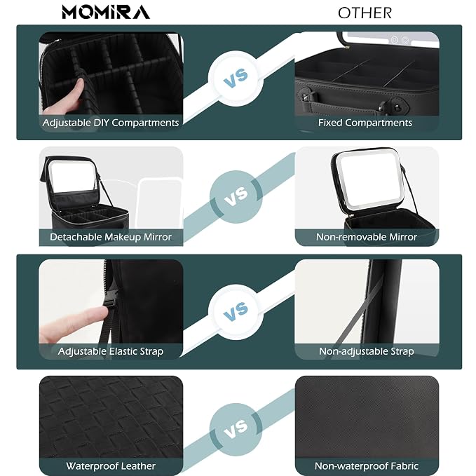 MOMIRA Travel Makeup Bag Cosmetic Bag - Image 7